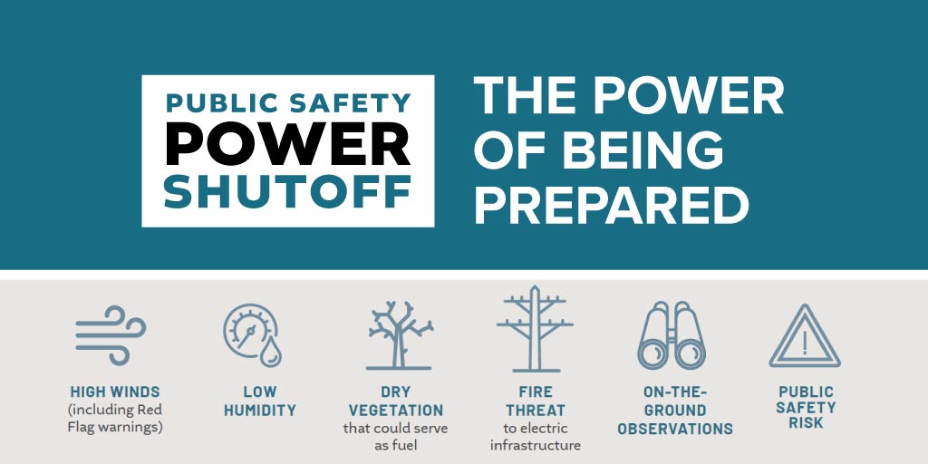 Public Safety Power Shutoff