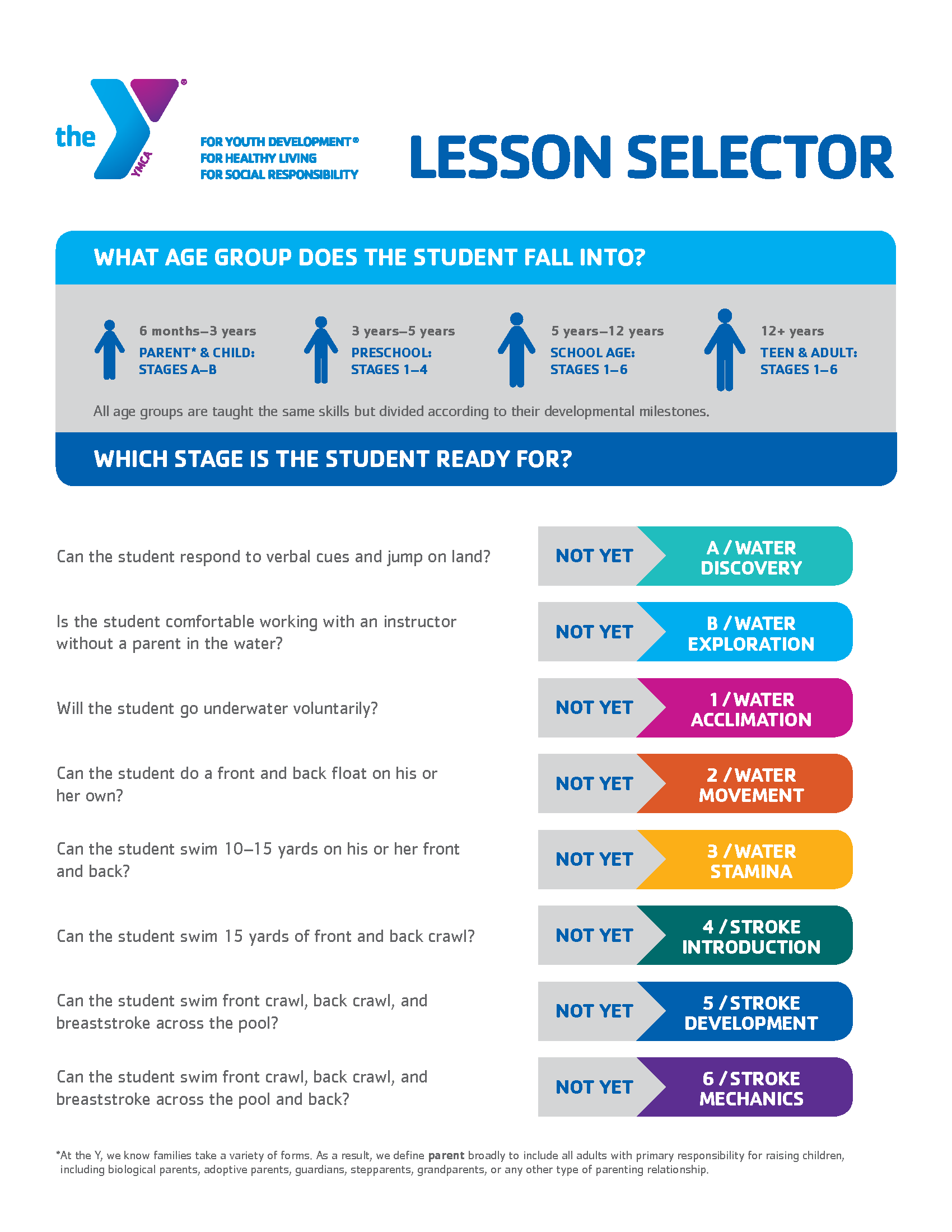 Lesson-Selector-In-House_Page_1