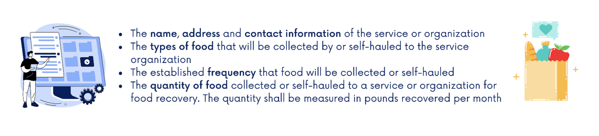 Required Documentation and Recordkeeping for Edible Food Recovery Generators